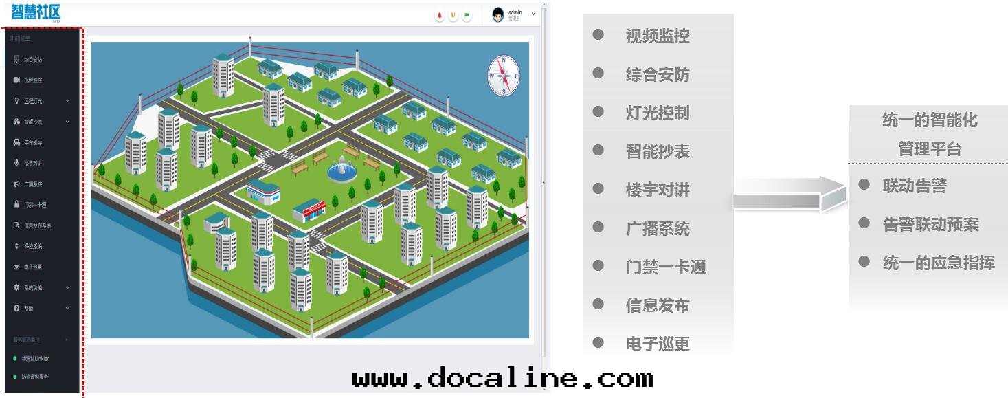 可(kě)視化(huà)智慧社區(qū)管(guǎn)理平台