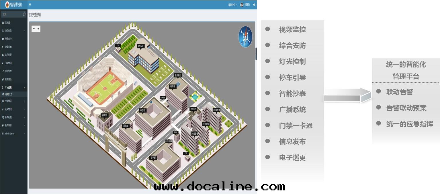 可(kě)視化(huà)智慧校園(yuán)管(guǎn)理平台