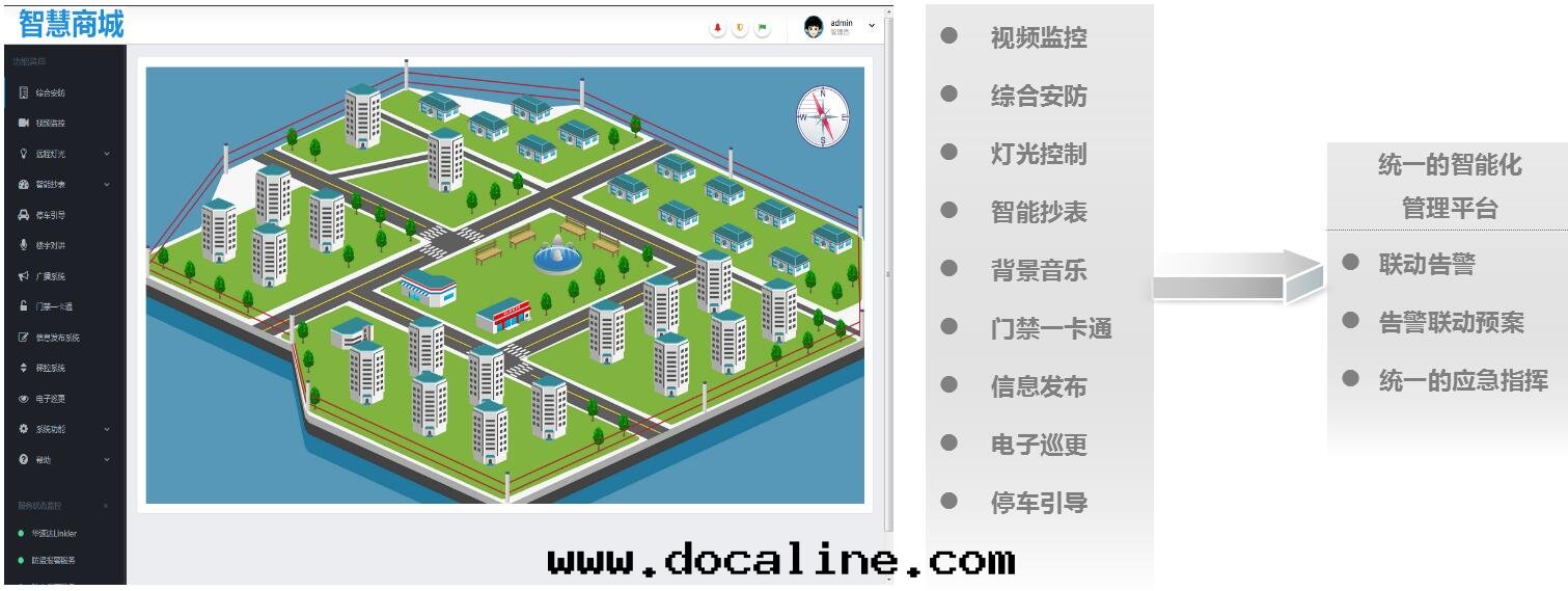 智慧商城(chéng)可(kě)視化(huà)管(guǎn)理平台