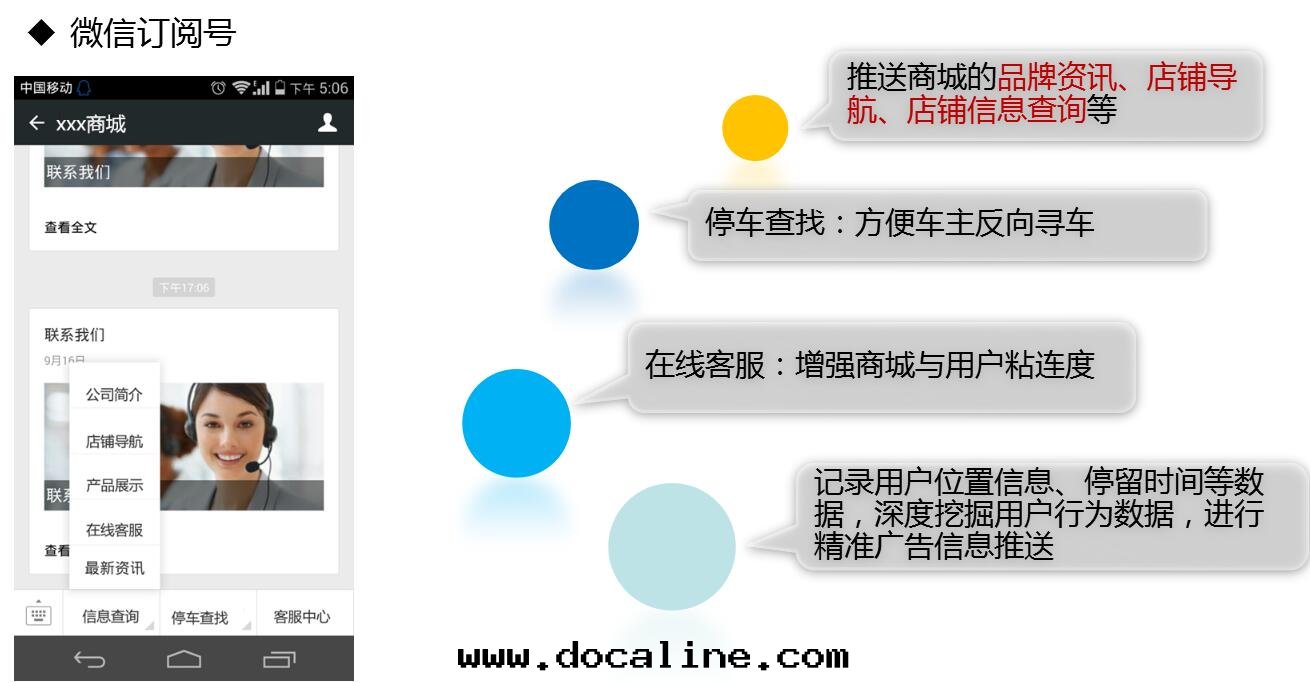 智慧商城(chéng)微信(xìn)公(gōng)衆号(hào)