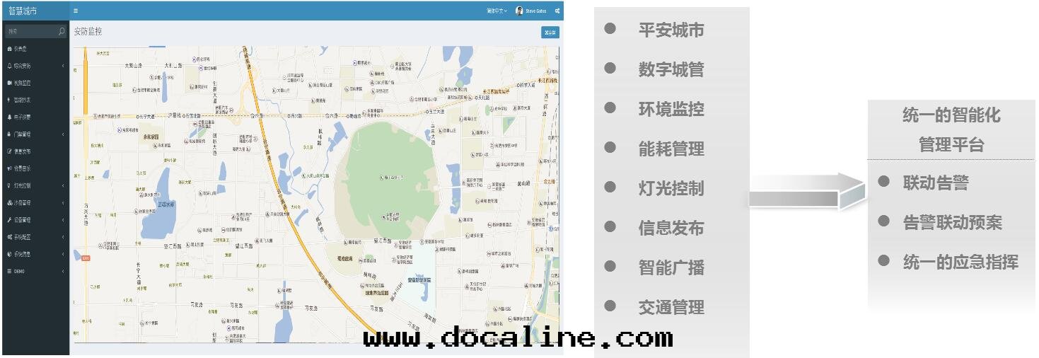 可(kě)視化(huà)智慧城(chéng)市綜合管(guǎn)理平台