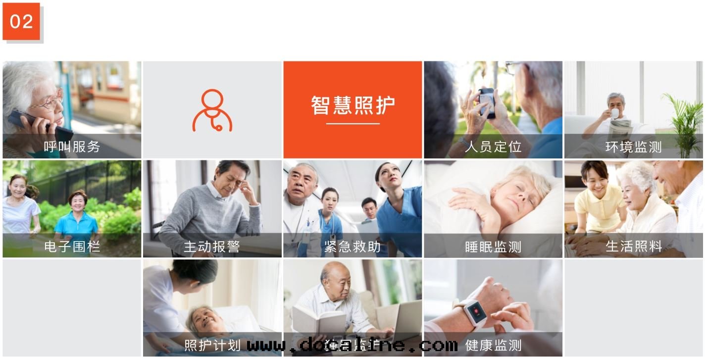 傑佳通(tòng)智慧養老(lǎo)系(xì)統-智慧照護