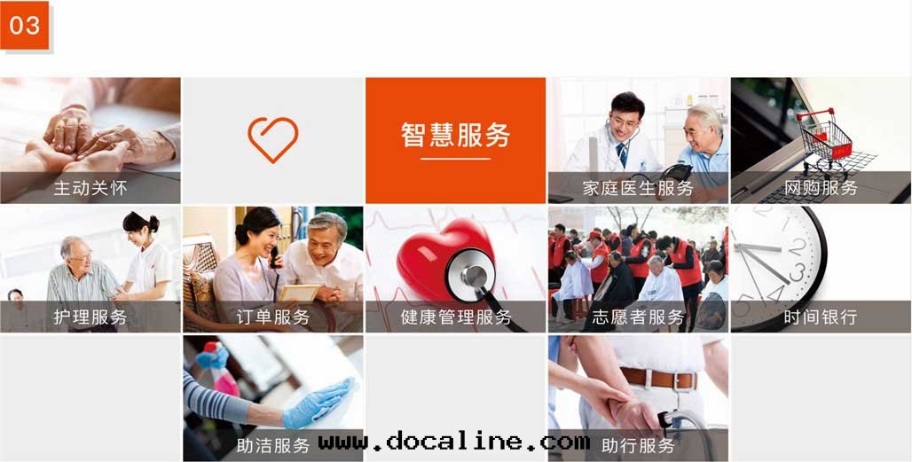 傑佳通(tòng)智慧養老(lǎo)系(xì)統-智慧服(fú)務(wù)