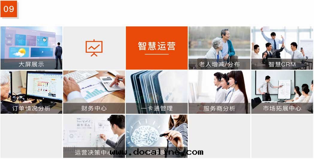 傑佳通(tòng)智慧養老(lǎo)系(xì)統-智慧運營