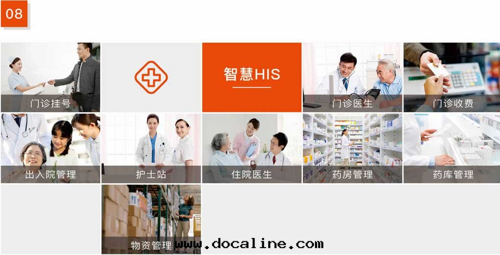 傑佳通(tòng)智慧養老(lǎo)系(xì)統-智慧HIS