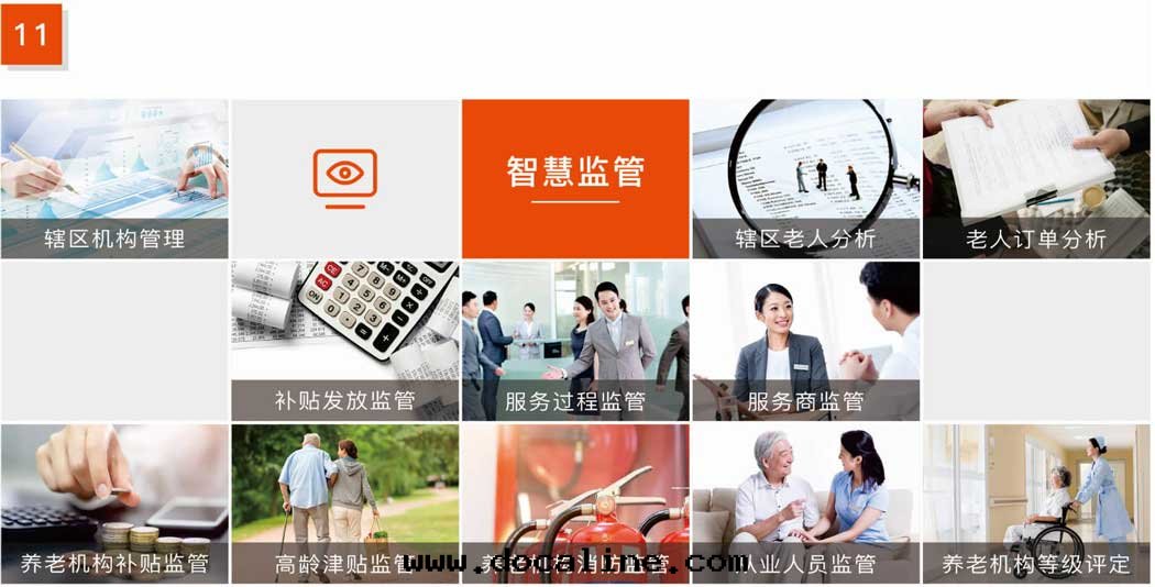 傑佳通(tòng)智慧養老(lǎo)系(xì)統-智慧監管(guǎn)