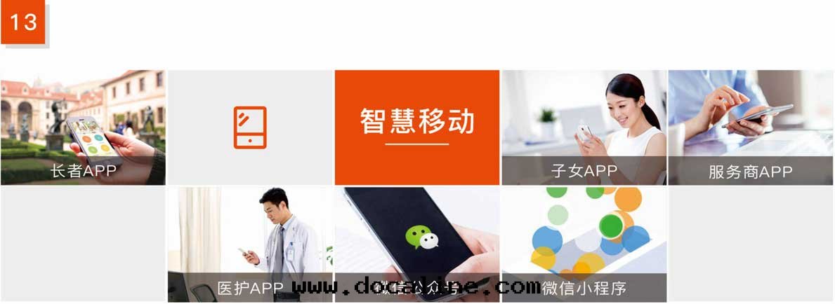 傑佳通(tòng)智慧養老(lǎo)系(xì)統-智慧移動(dòng)