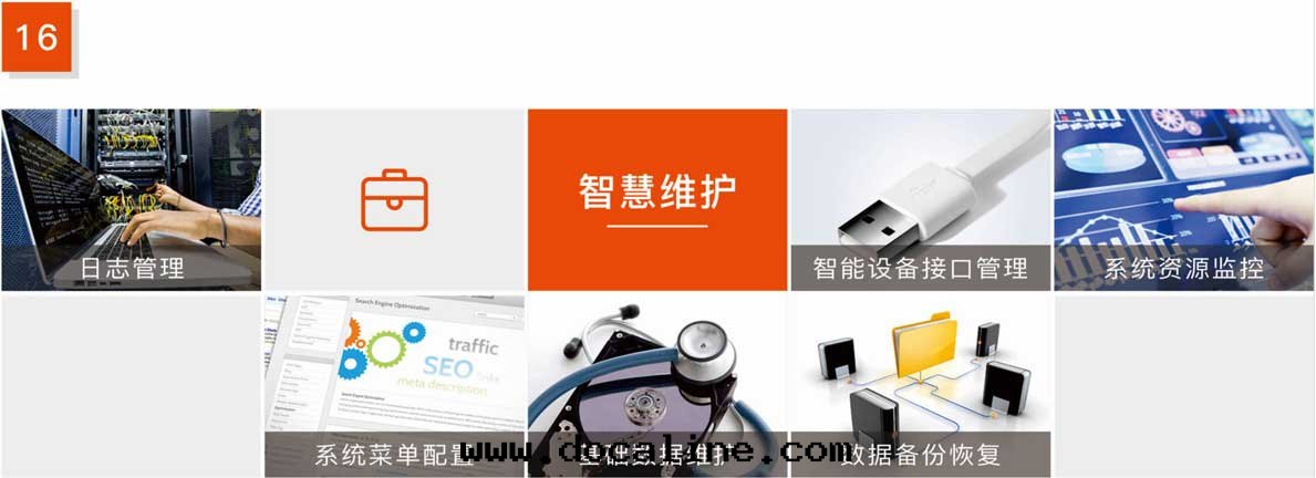 傑佳通(tòng)智慧養老(lǎo)系(xì)統-智慧維護