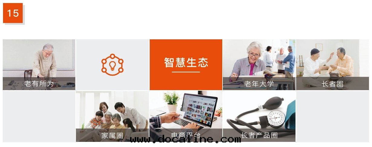 傑佳通(tòng)智慧養老(lǎo)系(xì)統-智慧生(shēng)态